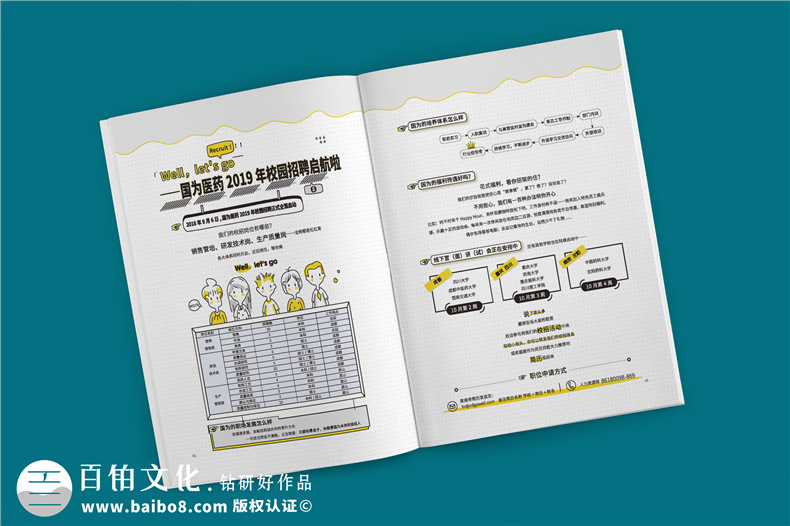 企業(yè)刊物雜志設(shè)計制作流程-公司文化期刊設(shè)計方案-國為醫(yī)藥