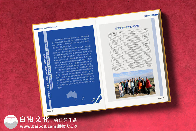 企業(yè)代表團(tuán)出國考察紀(jì)念冊定制-培訓(xùn)學(xué)習(xí)留念相冊