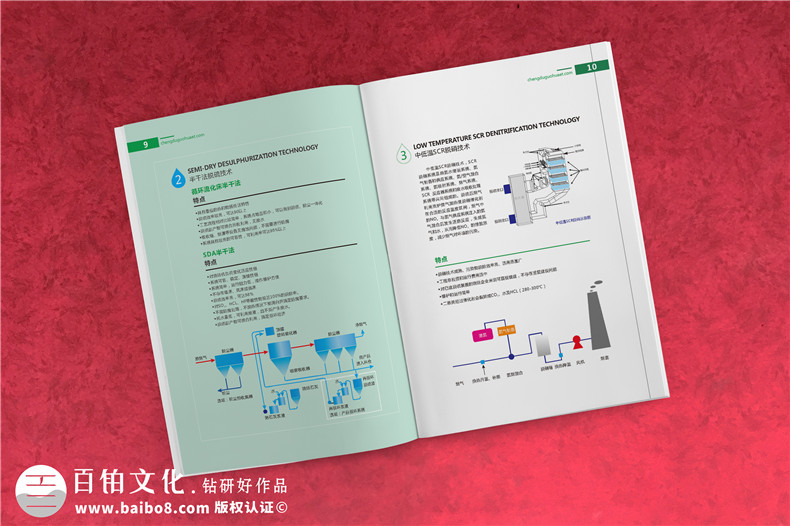 環(huán)?？萍计髽I(yè)畫冊(cè)設(shè)計(jì)案例,第三方環(huán)境尾氣污水治理公司畫冊(cè)排版