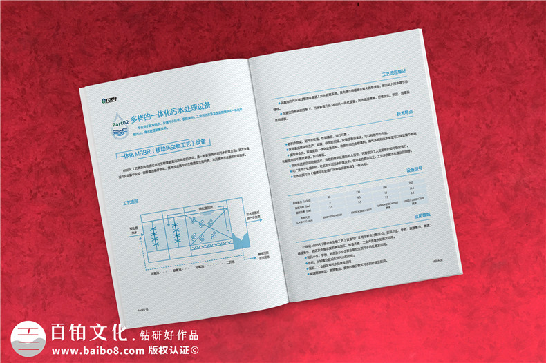 水處理凈化工程公司宣傳手冊設計-工業(yè)固廢處置環(huán)評企業(yè)畫冊制作