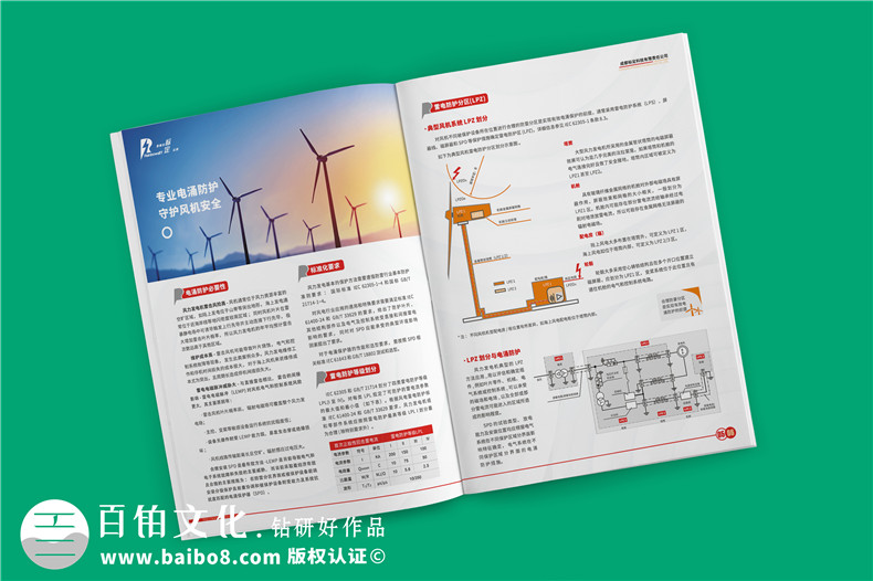 風(fēng)力發(fā)電機(jī)組電涌防護(hù)方案宣傳冊(cè)-雷電電磁脈沖防護(hù)公司畫(huà)冊(cè)設(shè)計(jì)