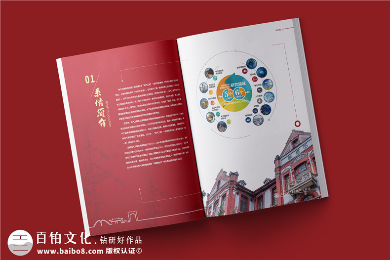 專業(yè)的畫冊設(shè)計怎么做-定義品牌核心的視覺藝術(shù)