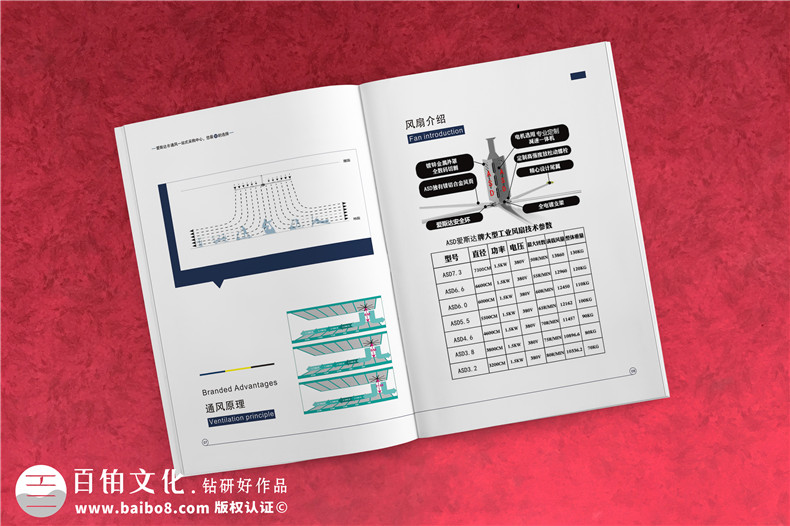 通風節(jié)能電扇產(chǎn)品宣傳冊設(shè)計-工業(yè)科技制作公司樣本畫冊如何制作?