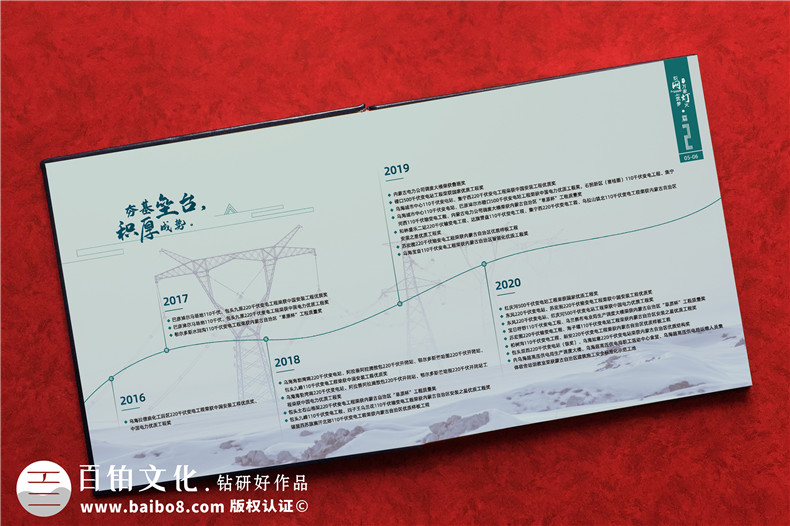 電力企業(yè)領(lǐng)導(dǎo)離任畫冊-祝賀供電局領(lǐng)導(dǎo)高升紀念冊序言配文案