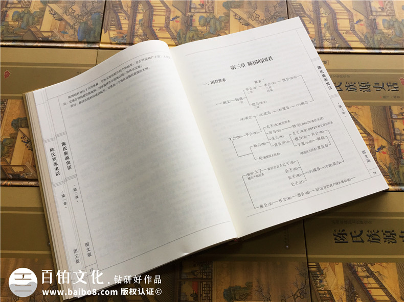 成都家譜印刷-族譜封面設(shè)計-個人作品集畫冊設(shè)計-回憶錄印制成書